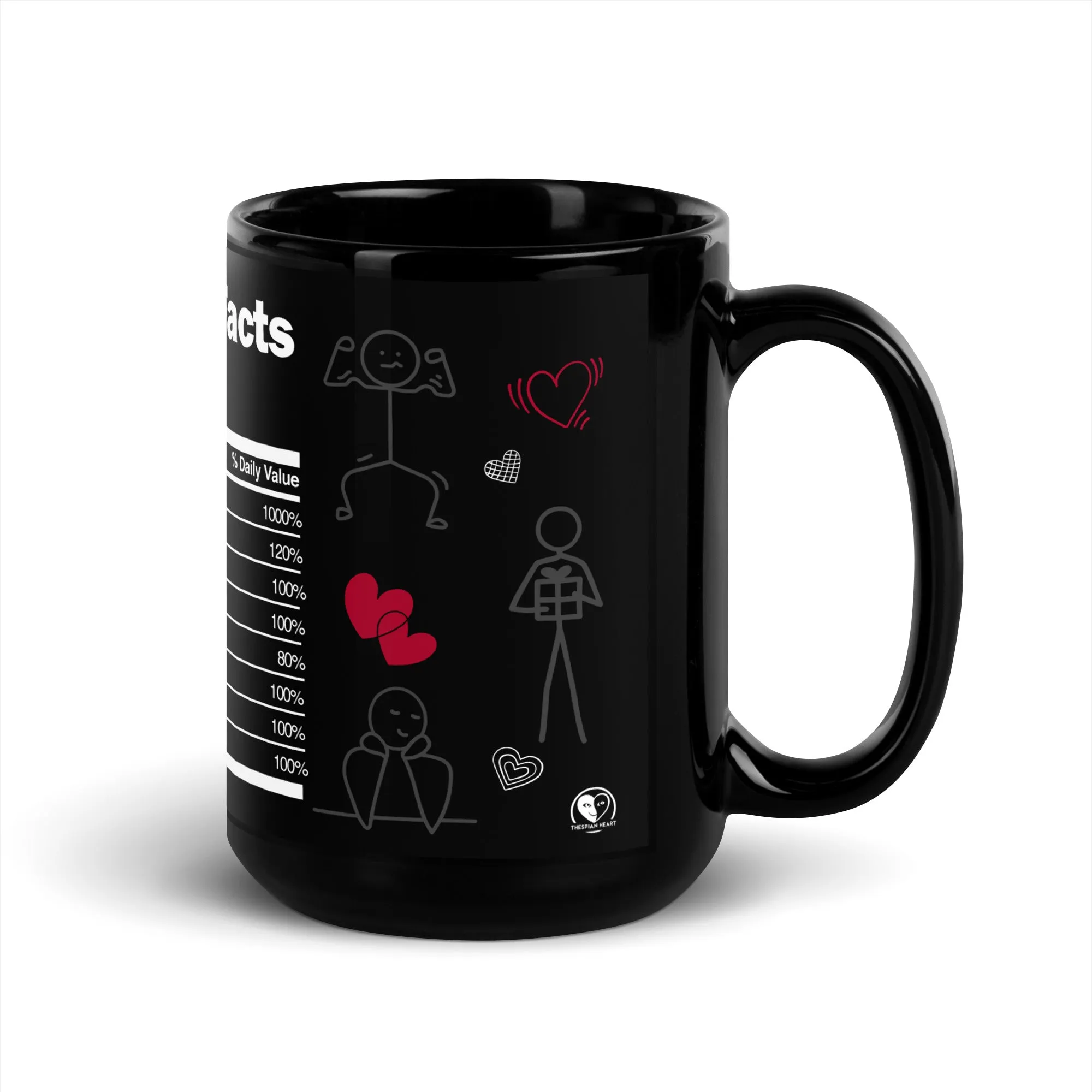 Human Nutrition Facts - 15oz Coffee & Tea Mug