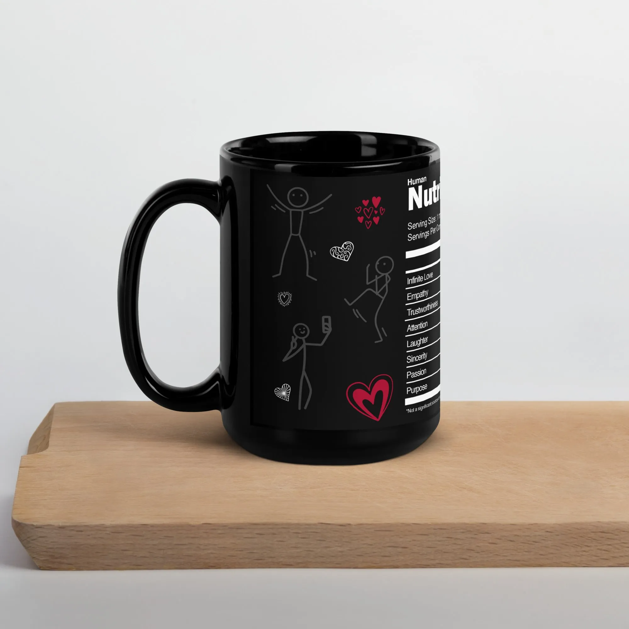 Human Nutrition Facts - 15oz Coffee & Tea Mug