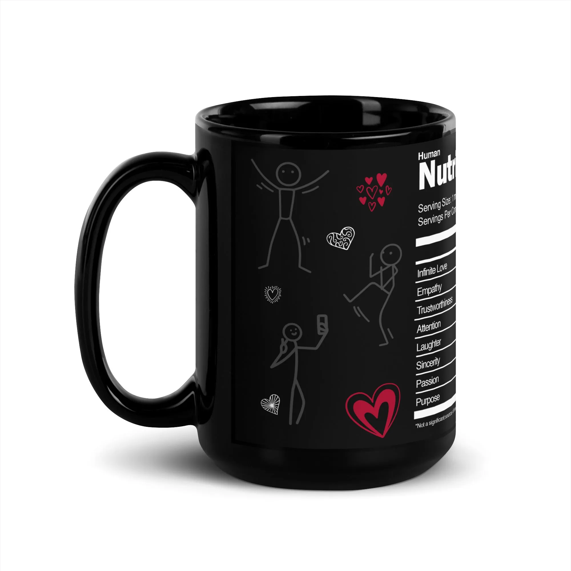Human Nutrition Facts - 15oz Coffee & Tea Mug