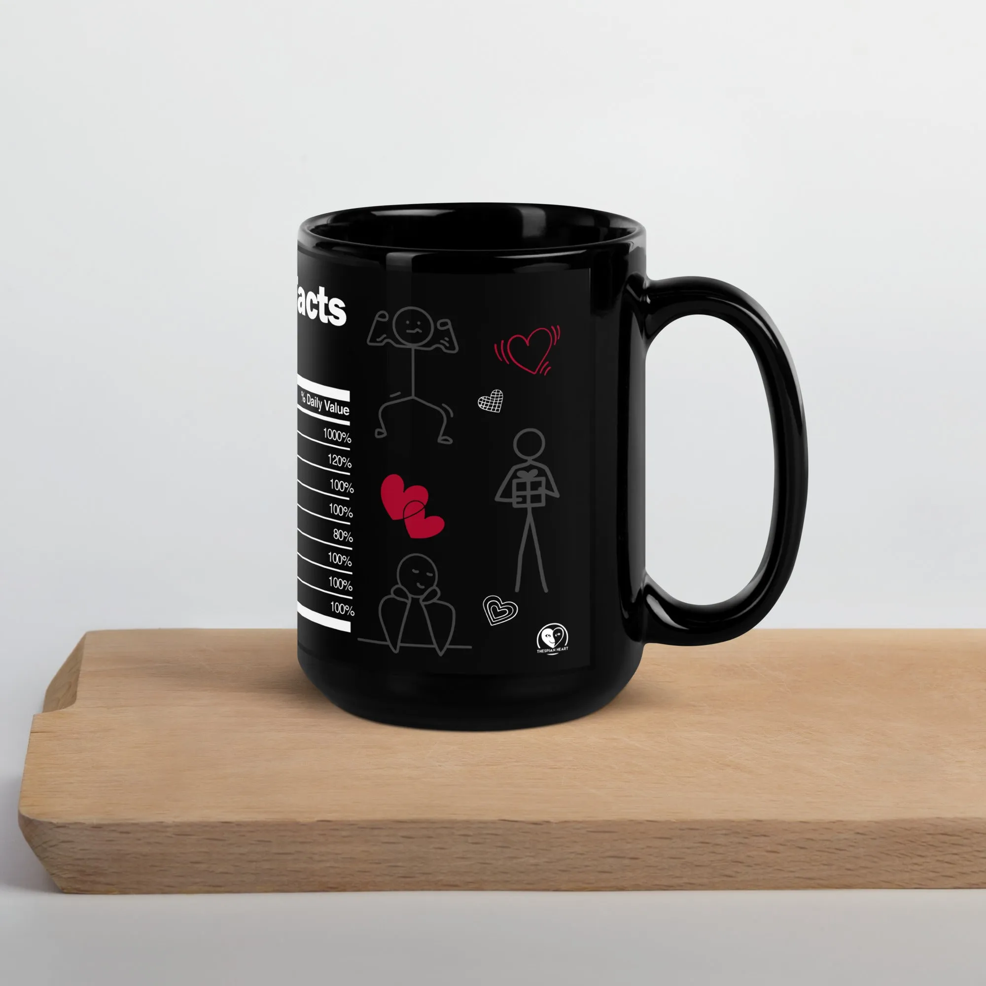 Human Nutrition Facts - 15oz Coffee & Tea Mug
