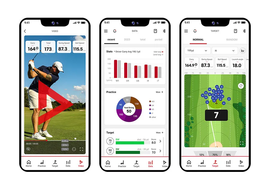 Swing Caddie SC4 PRO PerfectBay Golf Simulator Package